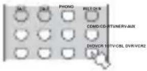 YAMAHA RXV757 - Press an input selector button to select the input source you want to listen to in the second room. - 1