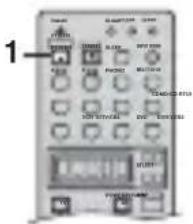 YAMAHA RXV757 - Accensione dell'unità - 2