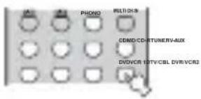 YAMAHA RXV757 - Pulse un botón selector de entrada para selecciónar la fuente de entrada que quiera eschar en la habitación secundaria. - 1