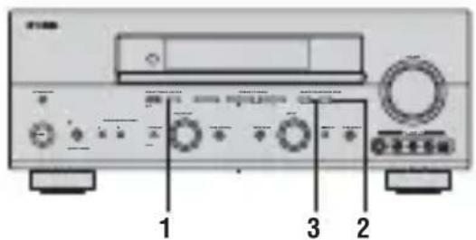 YAMAHA RXV757 - Automatically presetting FM stations - 1