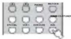 YAMAHA RXV757 - Opérations de base - 9