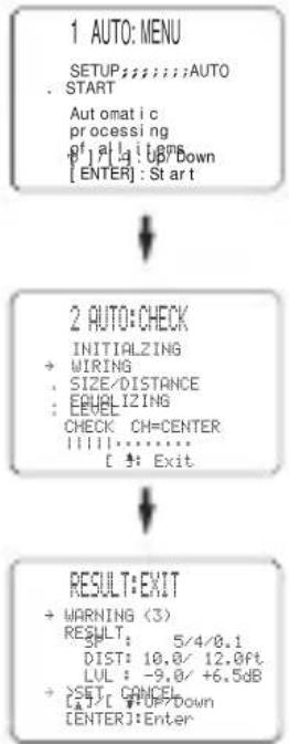 YAMAHA RXV757 - Press to select "START", then press ENTER to start the setup procedure. - 1