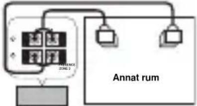 YAMAHA RXV757 - Användning av receivehrs interna Förstärkare - 1