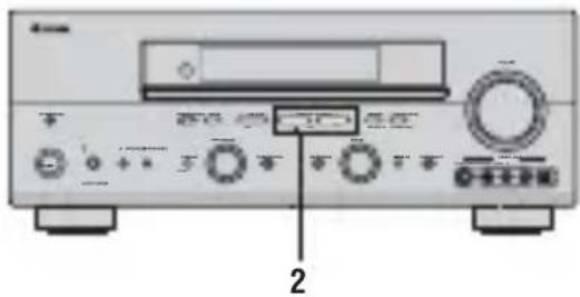 YAMAHA RXV757 - Funzione PTY SEEK - 1