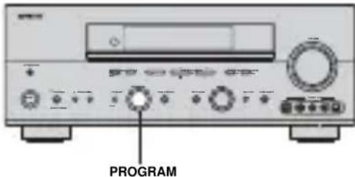 YAMAHA RXV757 - ■Front panel operation - 1