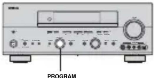 YAMAHA RXV757 - Selecteren van geluidsveldprogramma's - 1
