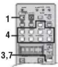 YAMAHA RXV757 - Basic operations - 2