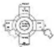 YAMAHA RXV757 - To select a decoder, press j / i repeatedly when PLIIxMusic (etc.) is displayed. - 1