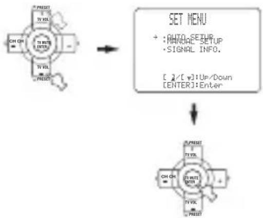 YAMAHA RXV757 - Appuyez sur u /d pour selectionner AUTO SETUP, puis sur ENTER. - 1