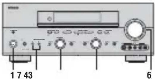 YAMAHA RXV757 - Basic operations - 1