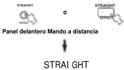 YAMAHA RXV757 - Pulse STRAIGHT para seleccionar STRAIGHT. - 1