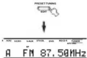 YAMAHA RXV757 - Automatically presetting FM stations - 6
