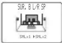 YAMAHA RXV757 - Enceintes d'ambiance gauche et droite - 2