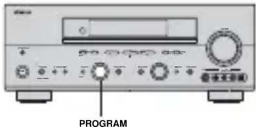 YAMAHA RXV757 - Bedienungsvorgänge auf der Frontblende - 1