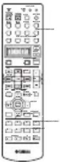 YAMAHA RXV757 - Supplied accessories - 1
