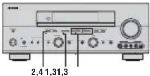 YAMAHA RXV757 - Austauschen von Festsendern - 1