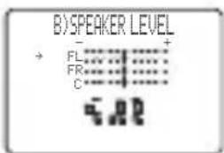 YAMAHA RXV757 - B) SPEAKER LEVEL - 1