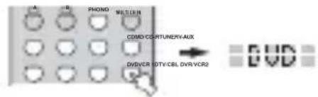 YAMAHA RXV757 - Press an input selector button to select the source component you want to rename. - 1