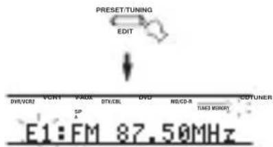 YAMAHA RXV757 - Austauschen von Festsendern - 2