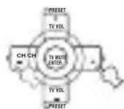 YAMAHA RXV757 - Press j / i to move the cursor to the next position. - 1