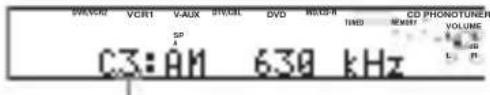 YAMAHA RXV757 - Premere A/B/C/D/E (NEXT) più volte per scegliere un gruppo di stazioni preselezionate (da A a E) notamment l'indicato MEMORY sta lampeggiando. - 4