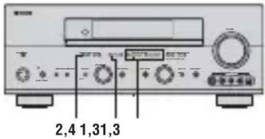 YAMAHA RXV757 - Exchanging preset stations - 1