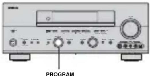 YAMAHA RXV757 - Selección de programas de Campos acústicos - 1