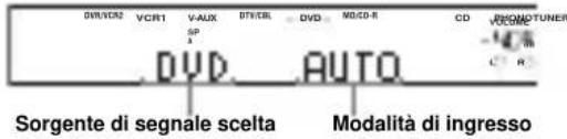 YAMAHA RXV757 - Operazioni di base - 9