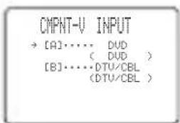 YAMAHA RXV757 - CINEMA DSP indicator - 2