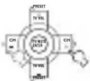 YAMAHA RXV757 - Press j /i to adjust the effect level while NIGHT:CINEMA or NIGHT:MUSIC is displayed. - 1