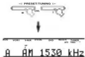 YAMAHA RXV757 - Premere PRESET/TUNING /h una volta per iniziare la sintonizzazione automatica. - 1