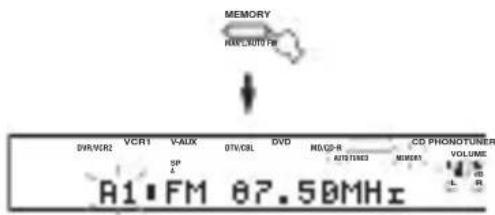 YAMAHA RXV757 - Press and hold MEMORY (MAN'L/AUTO FM) for more than 3 seconds. - 1