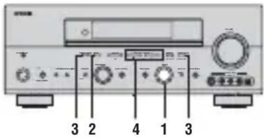 YAMAHA RXV757 - Automatisch afstemmen - 1
