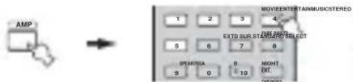 YAMAHA RXV757 - Wahlen Sie ein Soundfeldprogramm, wenn Sie dies wünschen. - 2