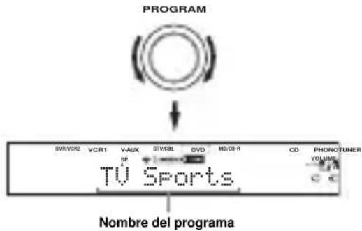 YAMAHA RXV757 - Gire PROGRAM para seleccionar el programa deseado. - 1