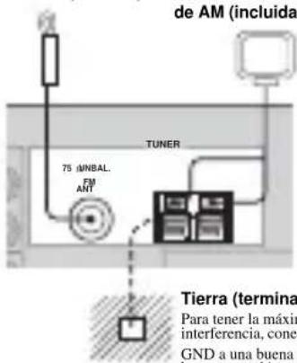 YAMAHA RXV757 - Conexión de antennas de FM y AM (RX-V757 solamente) - 1
