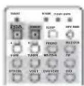 YAMAHA RXV757 - Sie konnen nun Zone 2 mit Hilfe der Eingangswahltasten, STANDBY, SYSTEM POWER, MUTE und VOL -/+ steuern. - 1