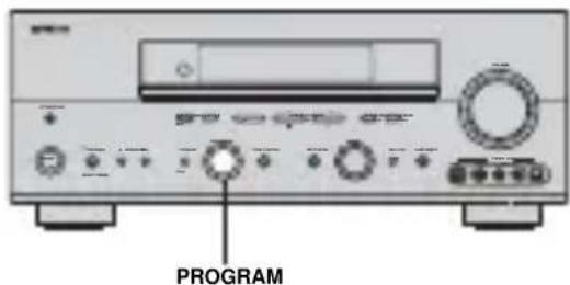 YAMAHA RXV757 - Manovrering pa frontpanelen - 1