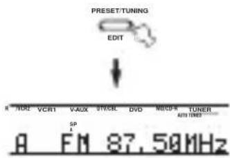 YAMAHA RXV757 - Pulse TUNING MODE (AUTO/MAN'L MONO) para que el indicator AUTO se enciende en el visualizador del panel delantero. - 3
