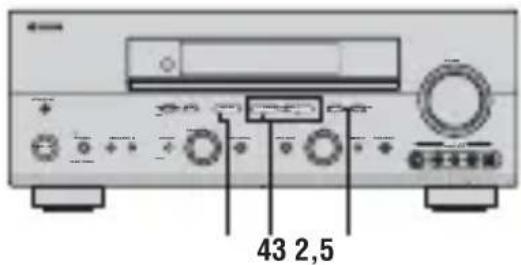YAMAHA RXV757 - ■Manuelles Abstimmer der Festsender - 1