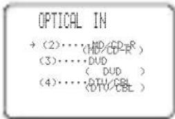 YAMAHA RXV757 - Per la presa OPTICAL INPUT - 1