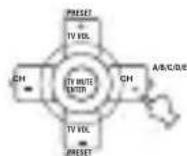 YAMAHA RXV757 - Drucken Sie A/B/C/D/E (NEXT) - 2