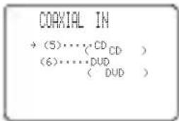 YAMAHA RXV757 - A) I/O ASSIGNMENT - 4