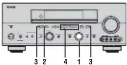 YAMAHA RXV757 - Automatic and manual tuning - 1
