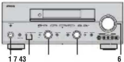 YAMAHA RXV757 - Opérations de base - 1