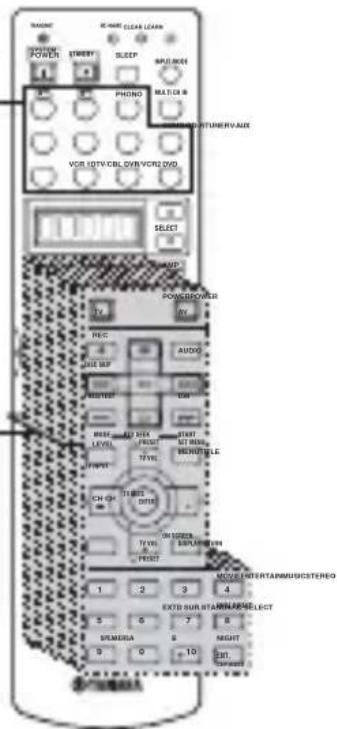 YAMAHA RXV757 - Komponentkontrollom rade - 1
