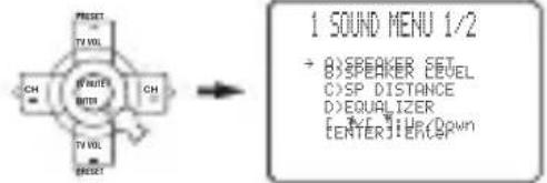 YAMAHA RXV757 - Appuyez sur ENTER pour acceder au menu selectionné. - 1