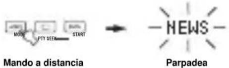 YAMAHA RXV757 - Función PTY SEEK - 3
