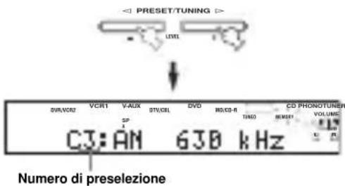 YAMAHA RXV757 - Premere A/B/C/D/E (NEXT) più volte per scegliere un gruppo di stazioni preselezionate (da A a E) notamment l'indicato MEMORY sta lampeggiando. - 2