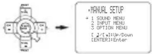 YAMAHA RXV757 - Pulse ENTER para introducir MANUAL SETUP. 1 SOUND MENU aparece en el visualizador del panel delantero. - 1
